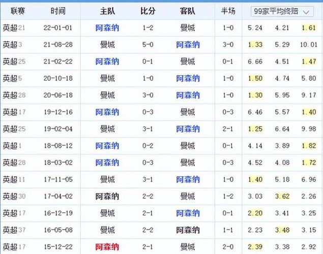 化解纷争