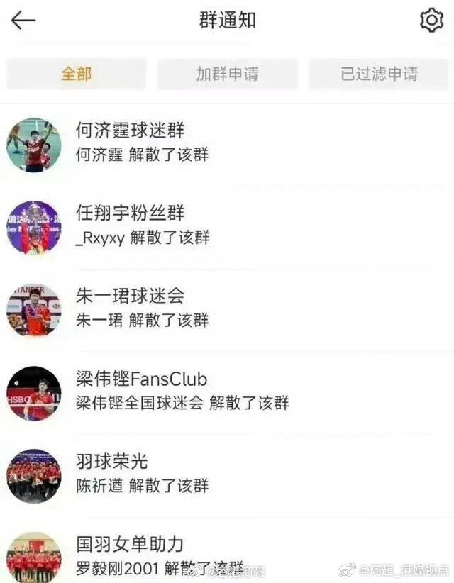 乔科维奇面